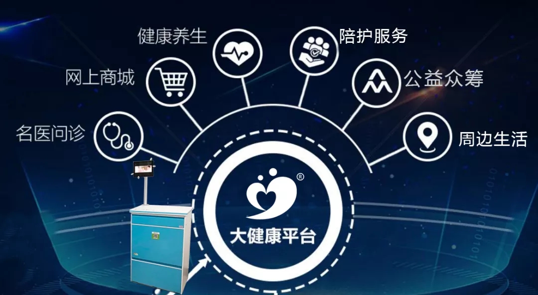 什么是共享陪護床_怎么做共享陪護床_及陪護床的網(wǎng)絡推廣?