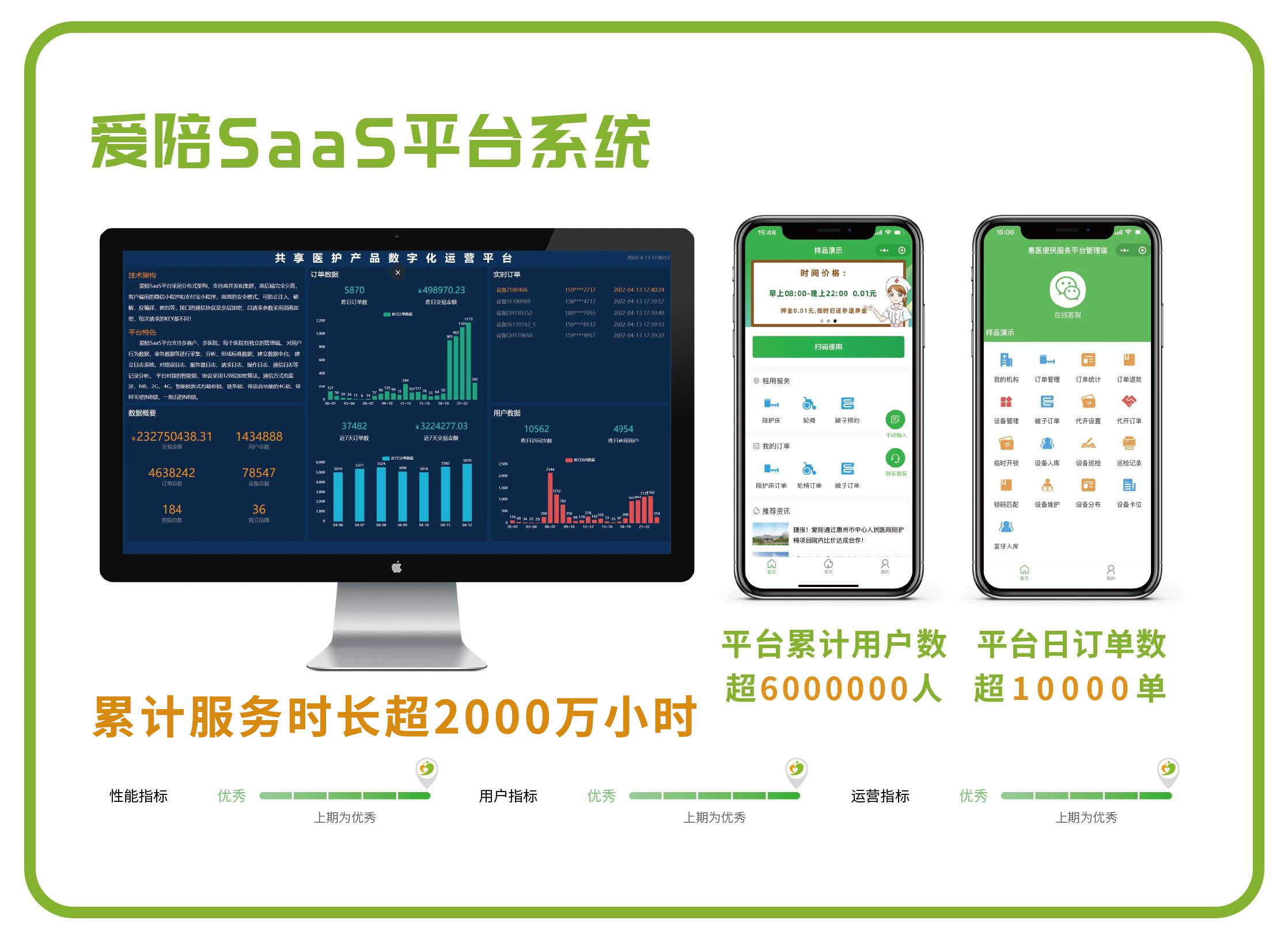 愛陪共享陪護(hù)床系統(tǒng):革新醫(yī)療陪護(hù)體驗
